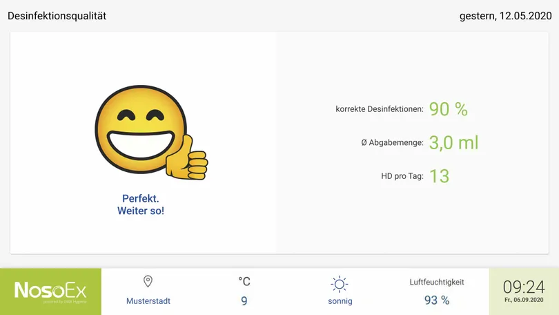 Image about ward feedback display: generating smiles with better hygiene