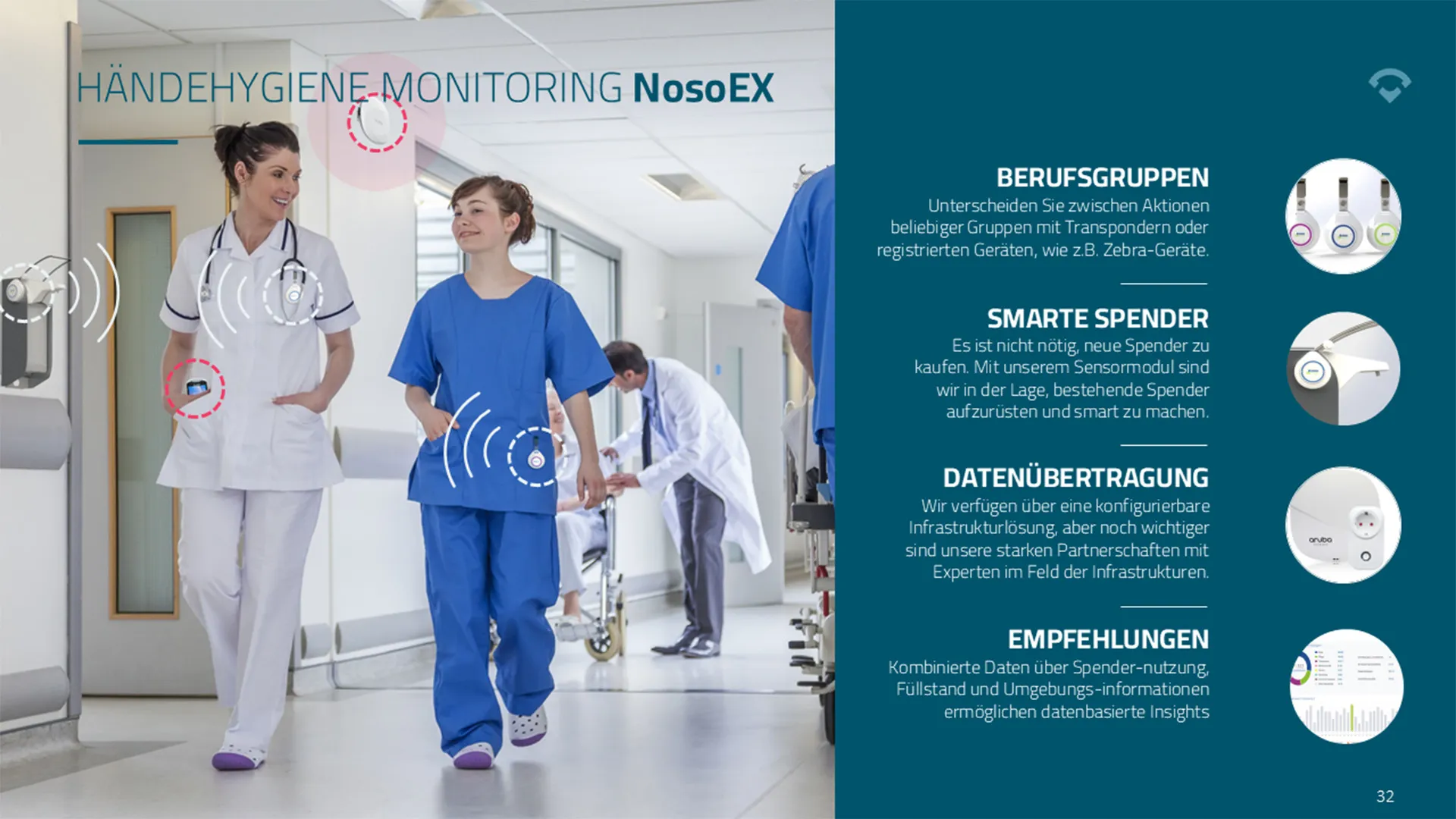 Image about nosoex sensormodul