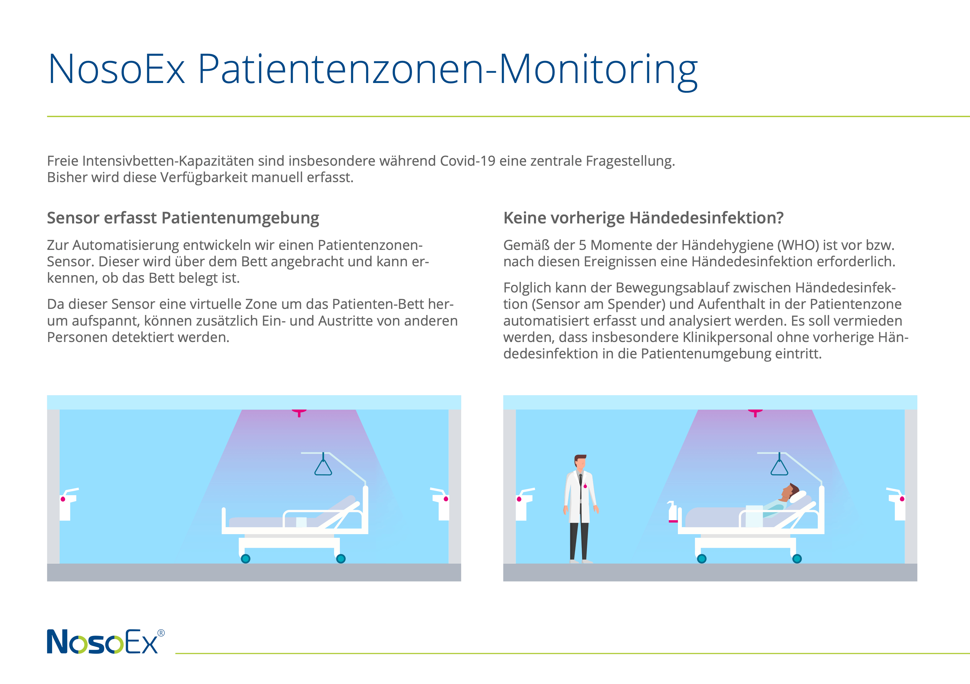 NosoEx Patient Zone Monitoring